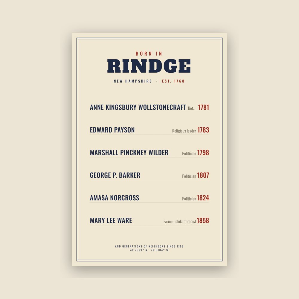 Rindge “Born In” Poster