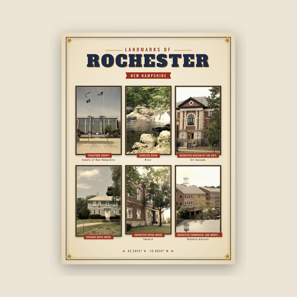 Rochester Landmarks Photo Poster