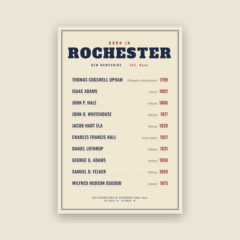 Rochester “Born In” Poster