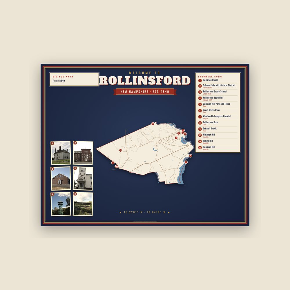Rollinsford Map Placemat
