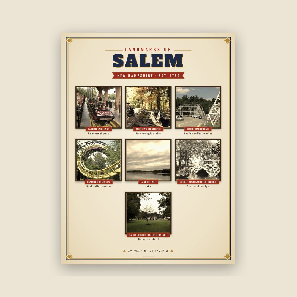 Salem Landmarks Photo Poster