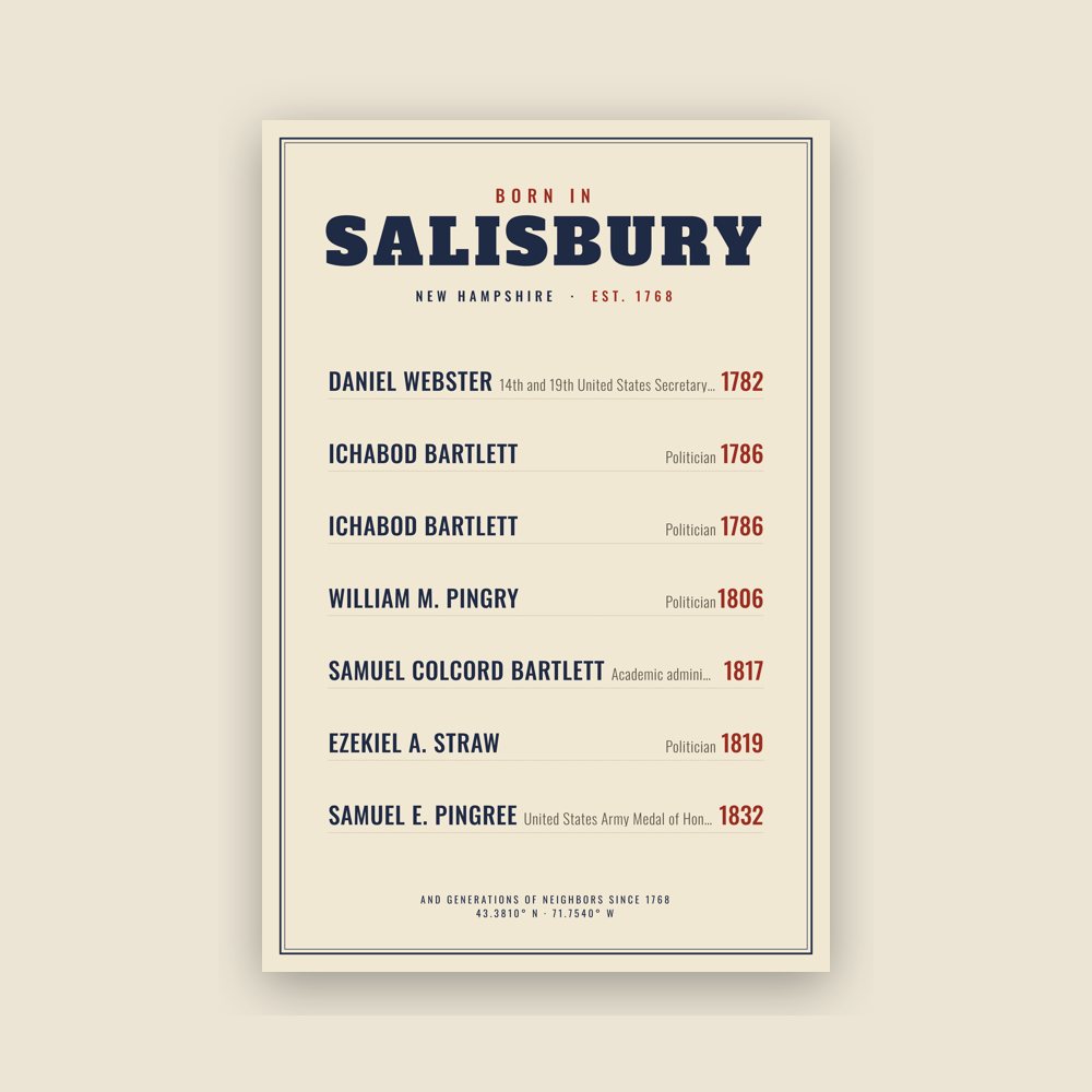 Salisbury “Born In” Poster