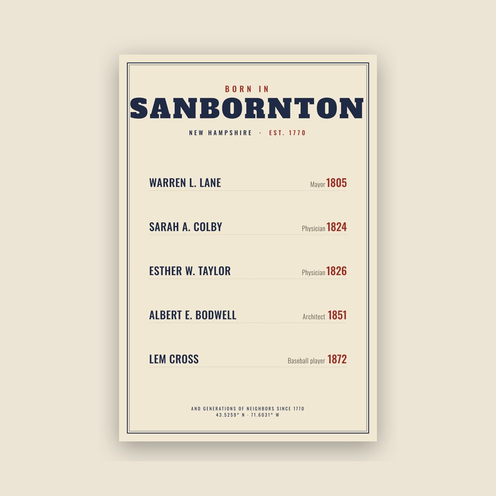 Sanbornton “Born In” Poster