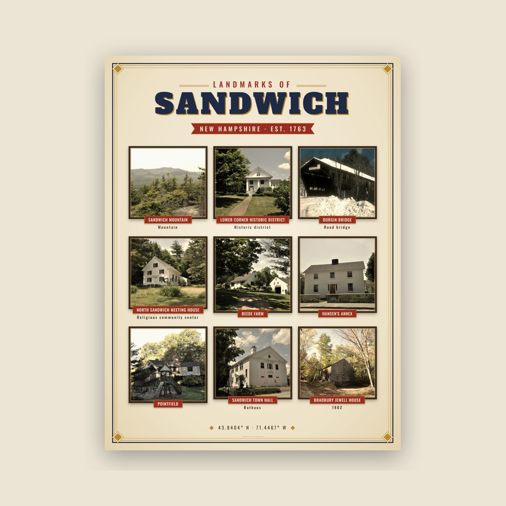 Sandwich Landmarks Photo Poster