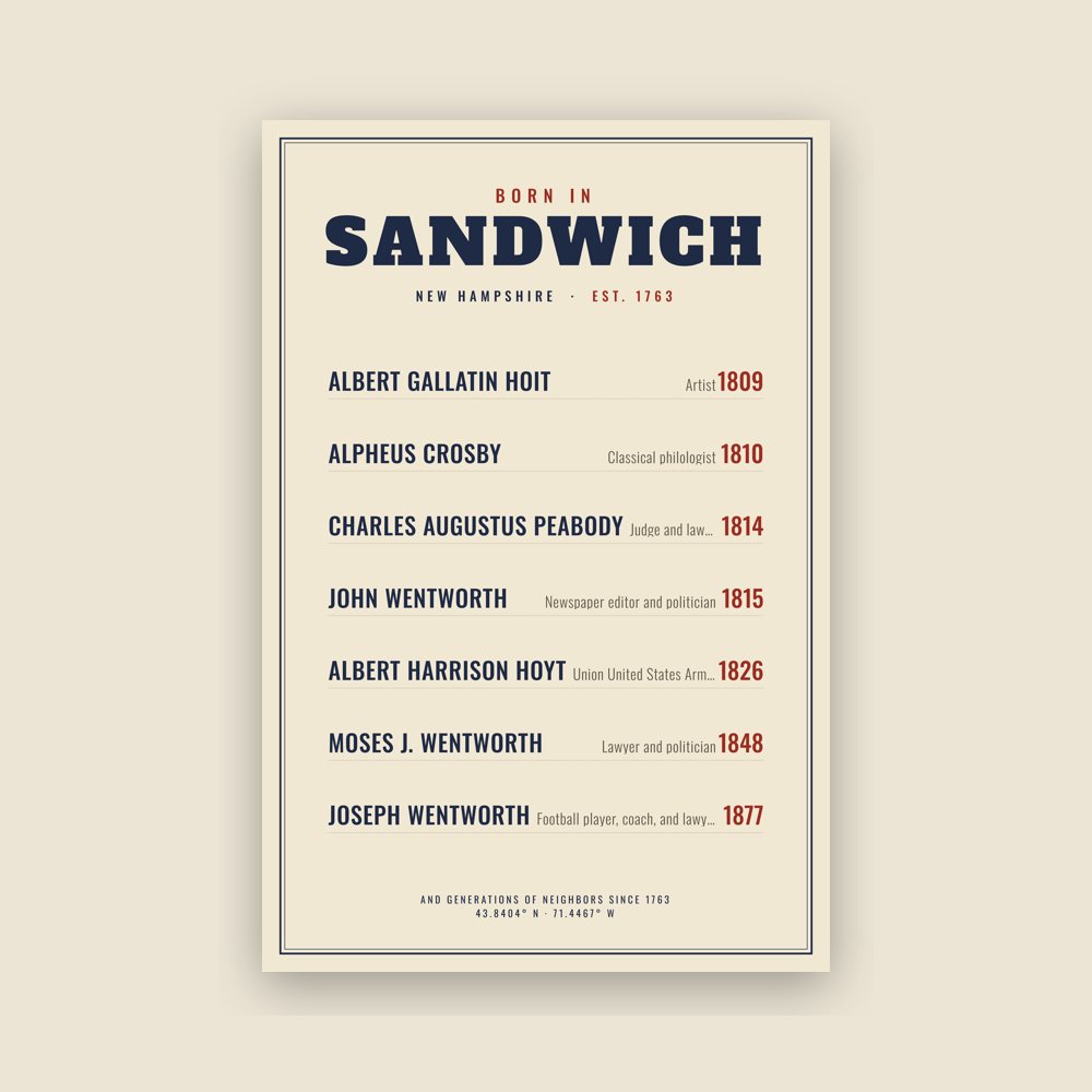 Sandwich “Born In” Poster