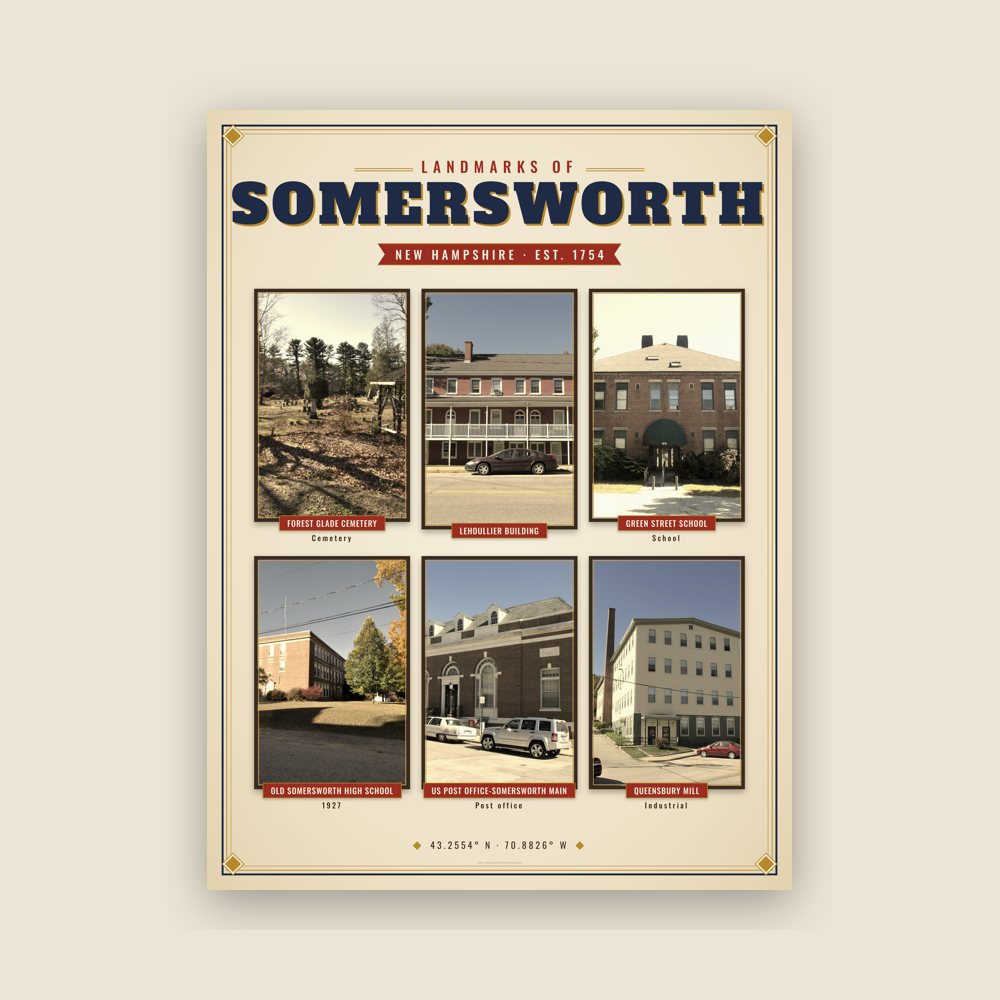 Somersworth Landmarks Photo Poster