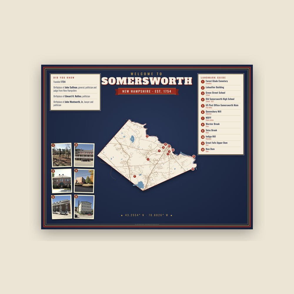 Somersworth Map Placemat