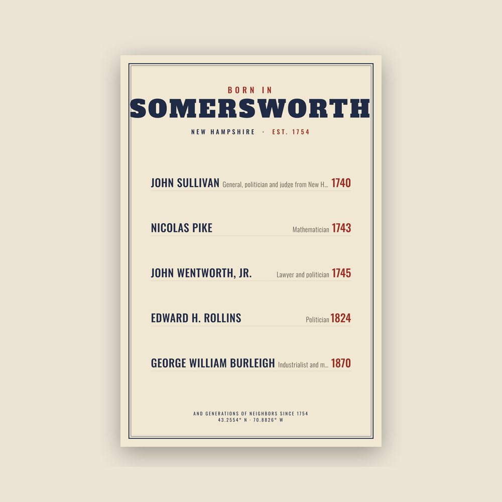 Somersworth “Born In” Poster