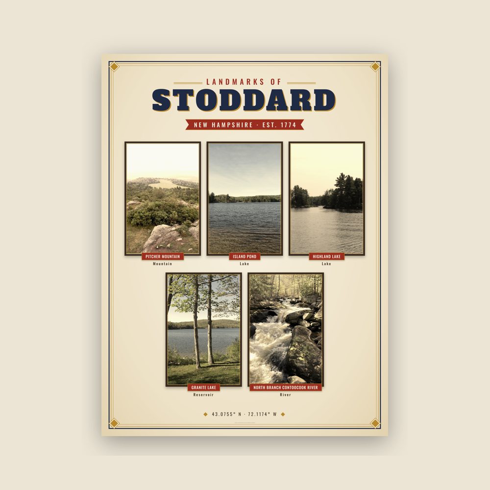 Stoddard Landmarks Photo Poster