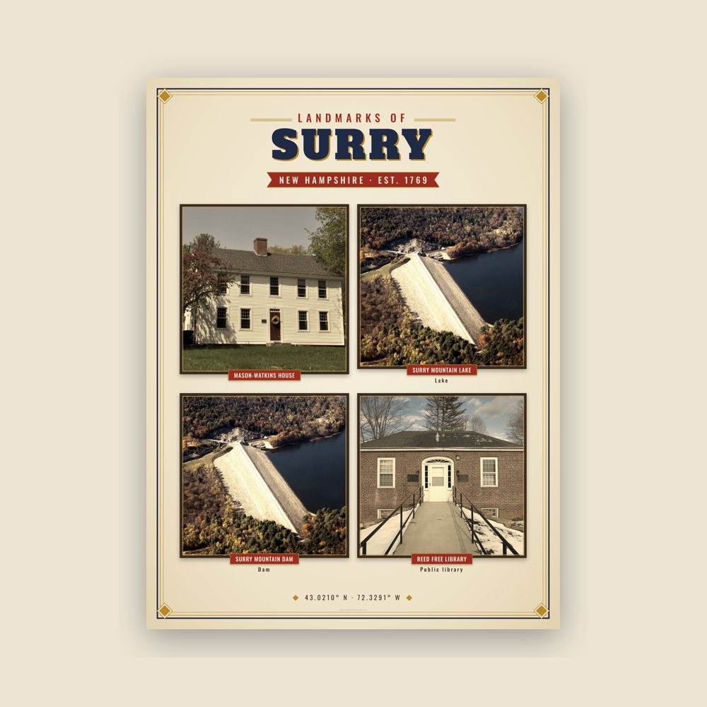 Surry Landmarks Photo Poster
