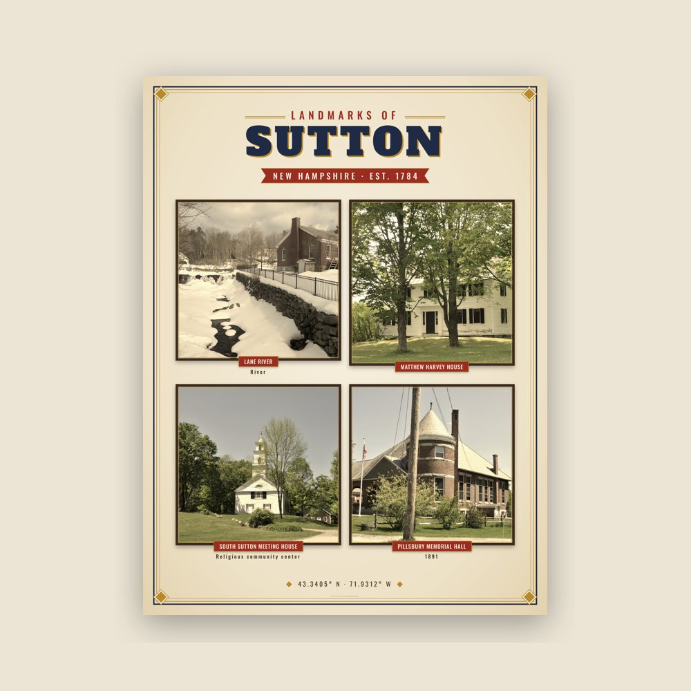 Sutton Landmarks Photo Poster