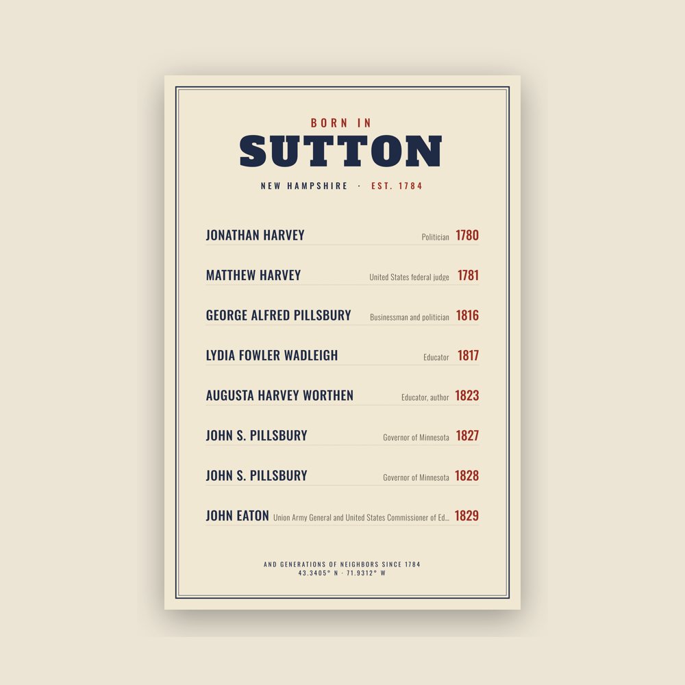Sutton “Born In” Poster