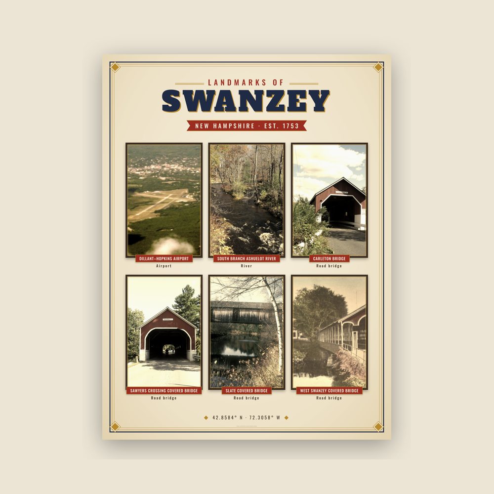 Swanzey Landmarks Photo Poster