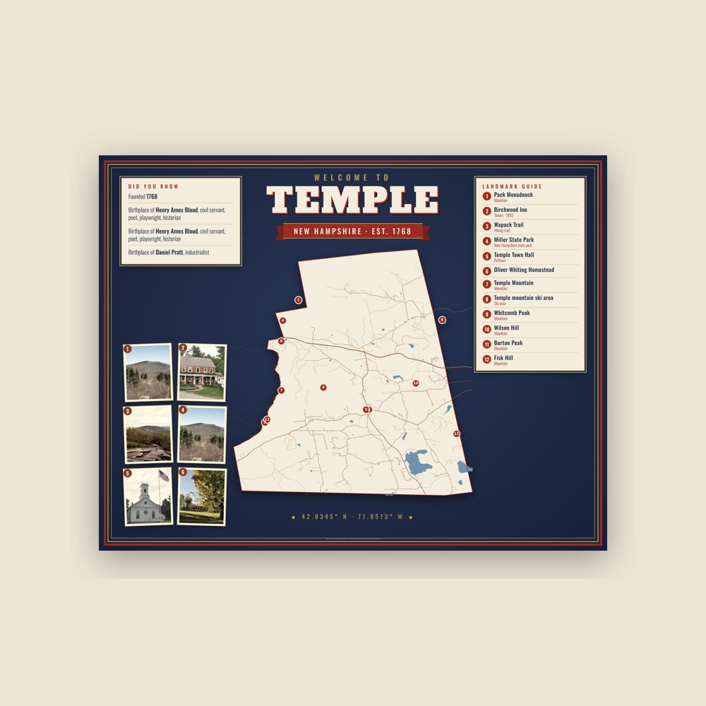 Temple Map Placemat