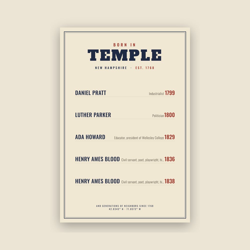 Temple “Born In” Poster