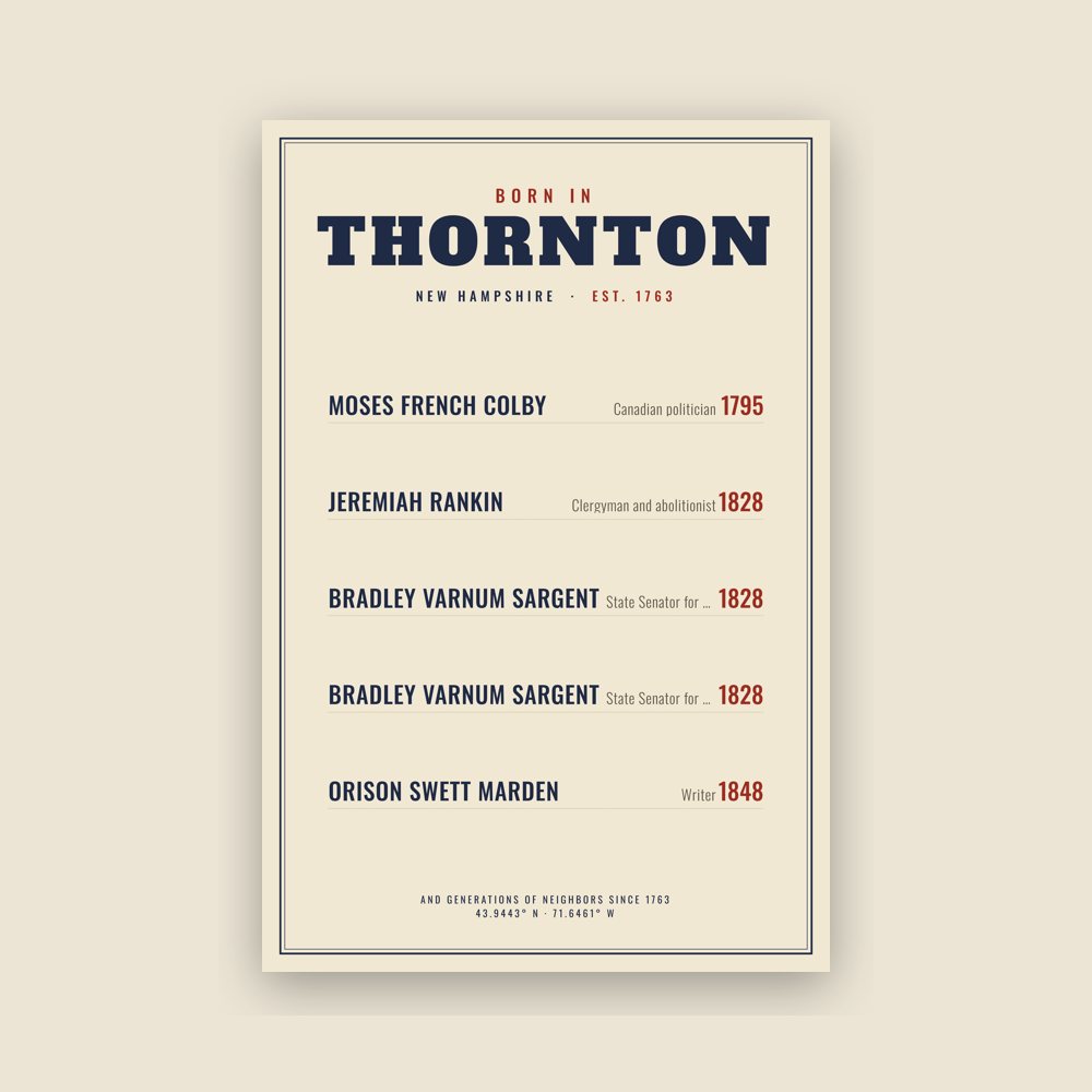 Thornton “Born In” Poster