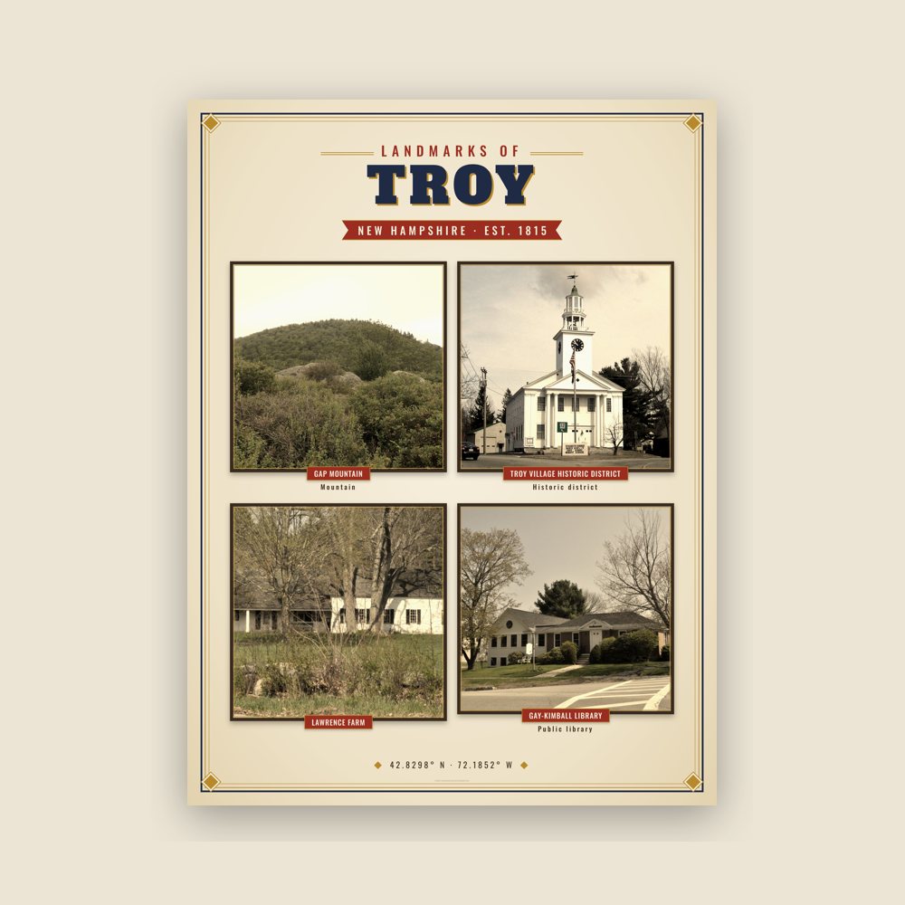 Troy Landmarks Photo Poster