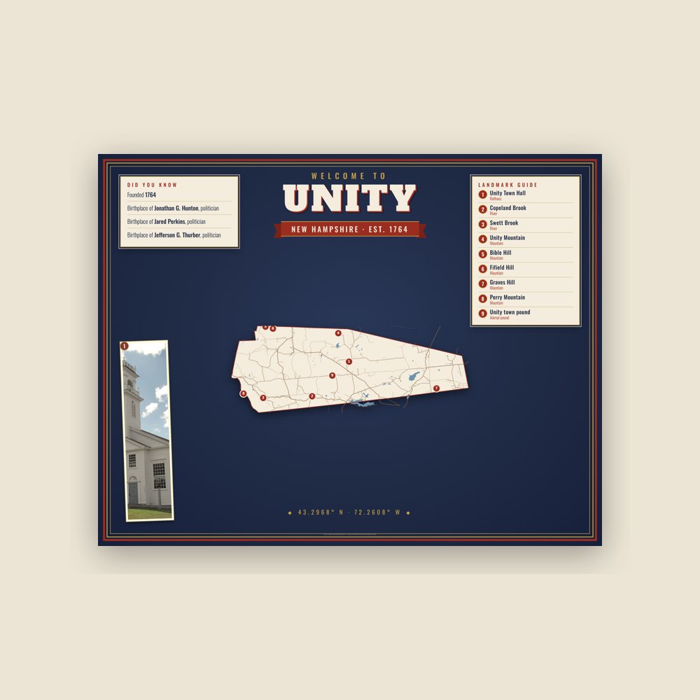 Unity Map Placemat
