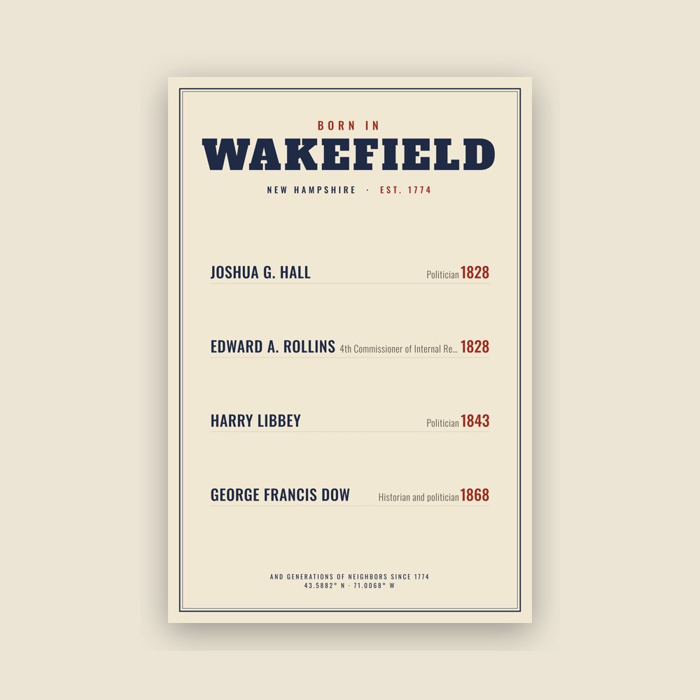 Wakefield “Born In” Poster
