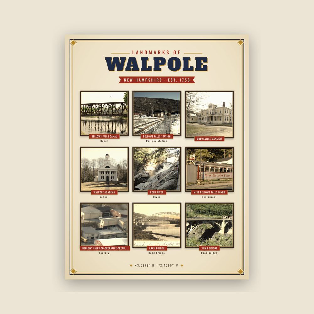 Walpole Landmarks Photo Poster