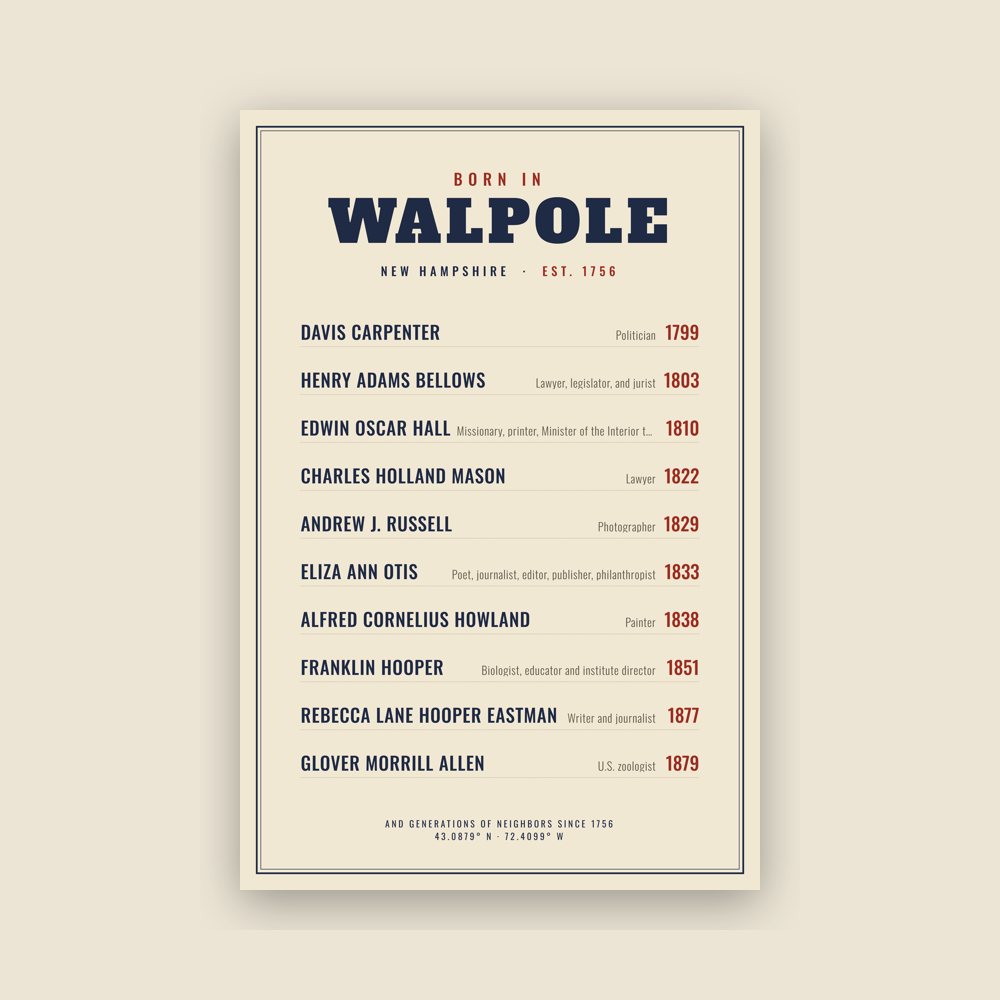Walpole “Born In” Poster