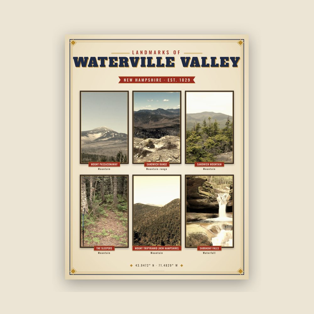 Waterville Valley Landmarks Photo Poster