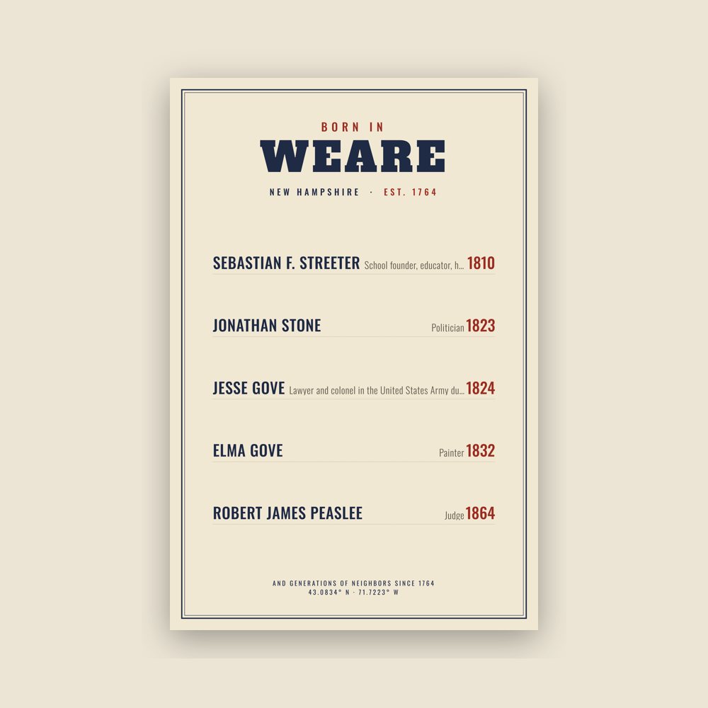 Weare “Born In” Poster
