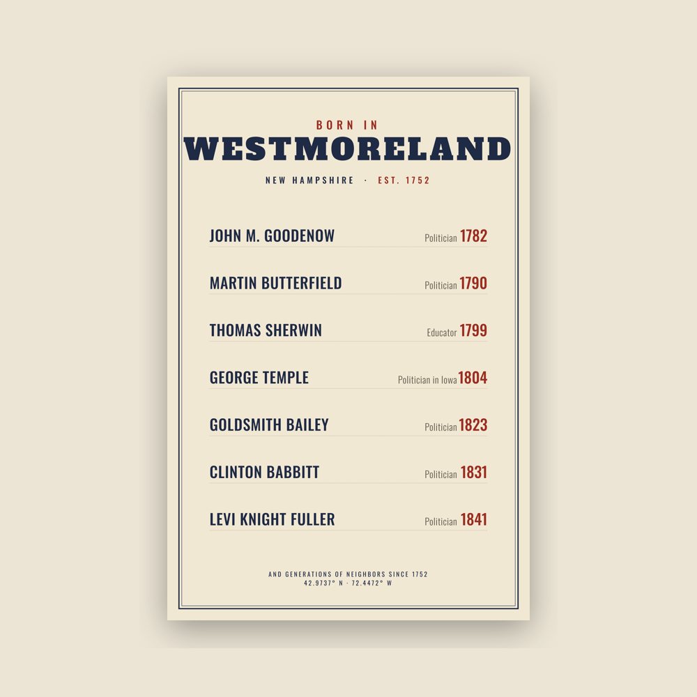 Westmoreland “Born In” Poster