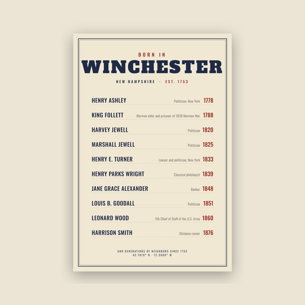 Winchester “Born In” Poster