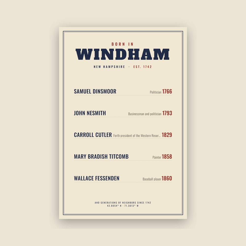 Windham “Born In” Poster