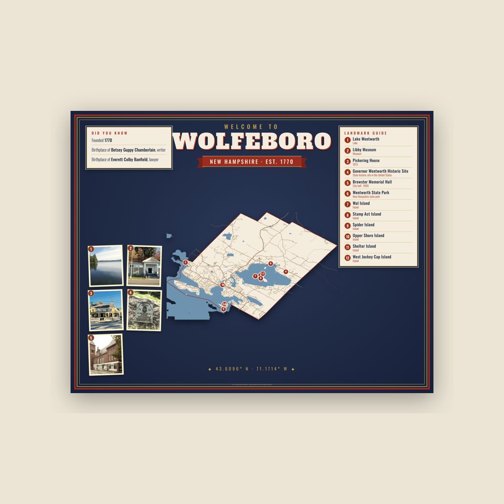 Wolfeboro Map Placemat