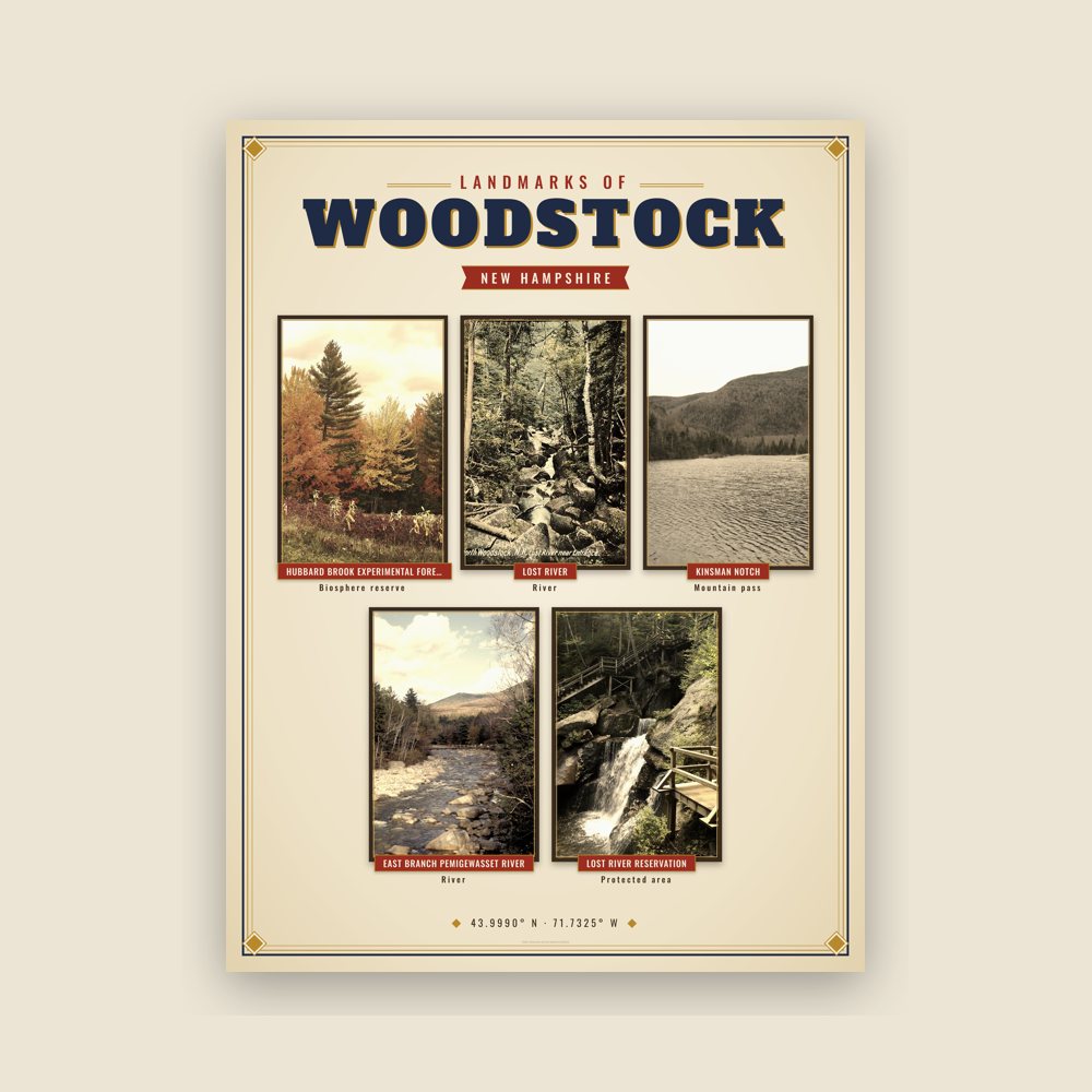 Woodstock Landmarks Photo Poster