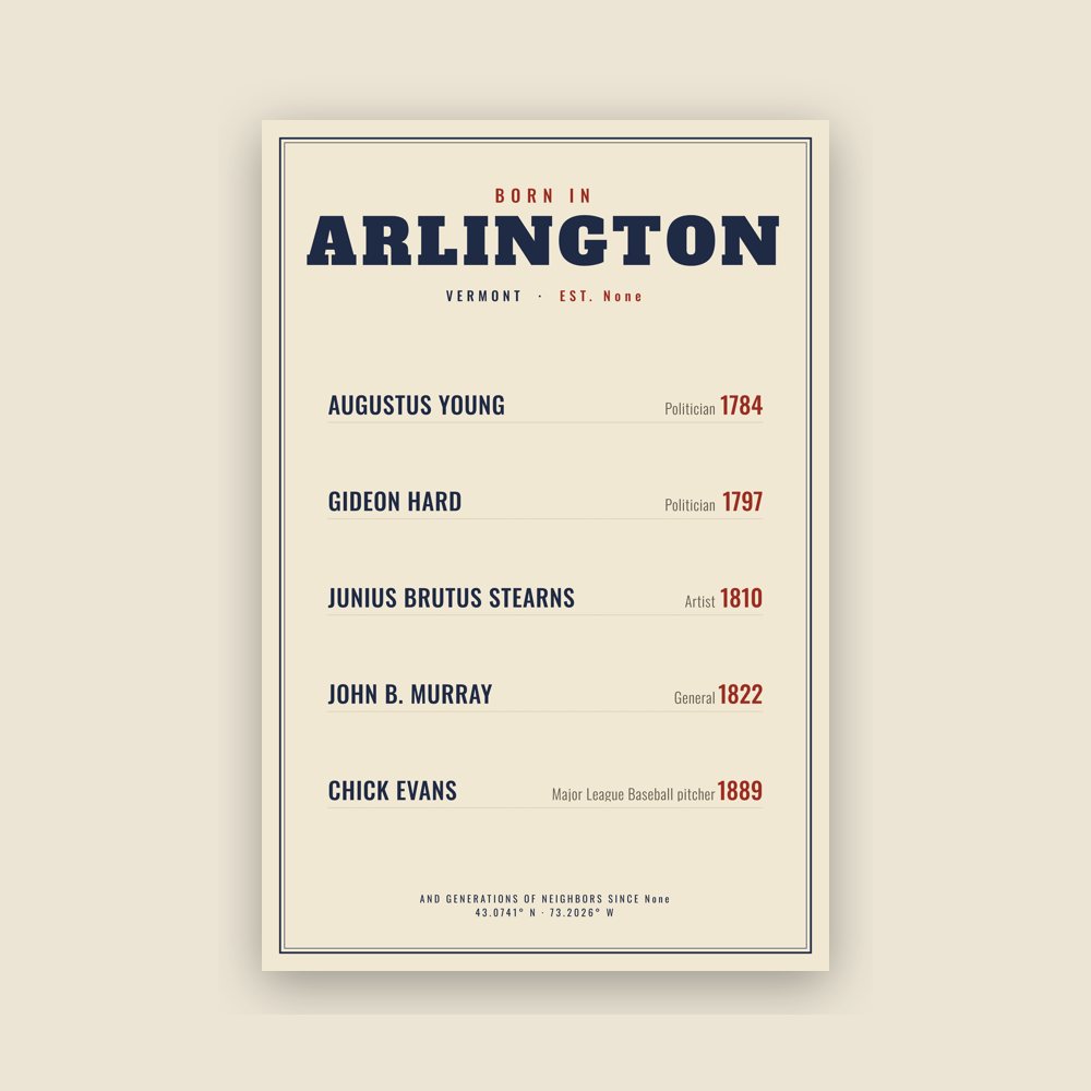 Arlington “Born In” Poster