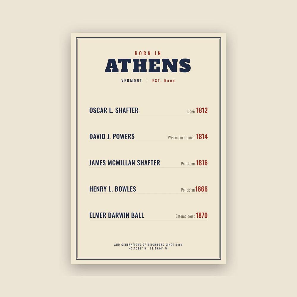Athens “Born In” Poster