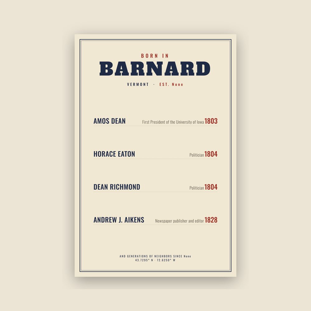 Barnard “Born In” Poster