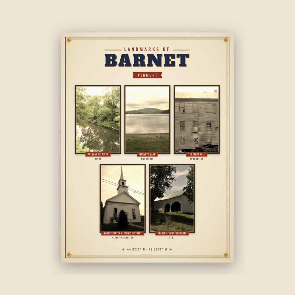 Barnet Landmarks Photo Poster