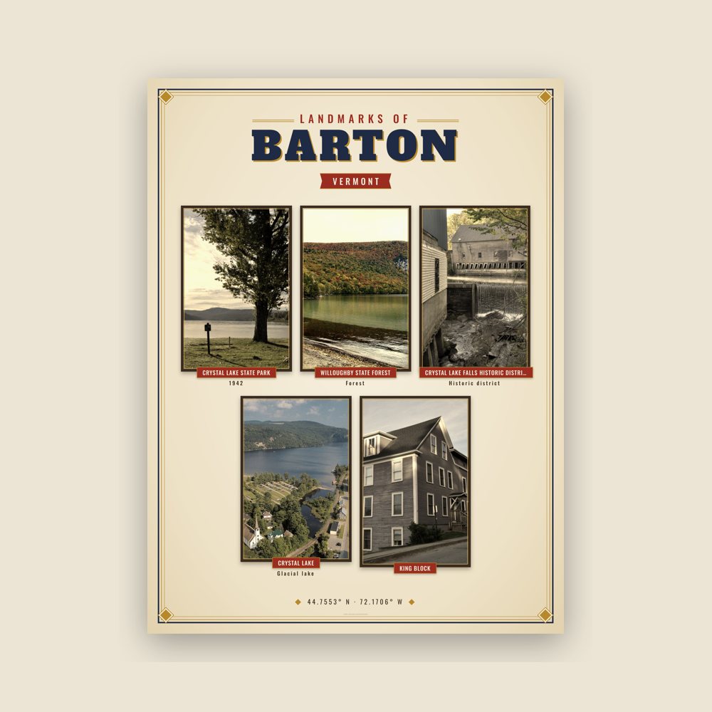 Barton Landmarks Photo Poster