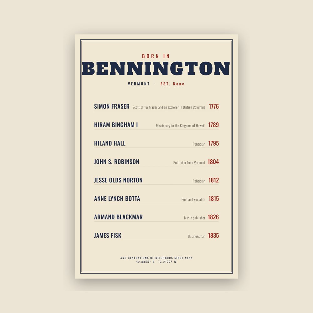 Bennington “Born In” Poster