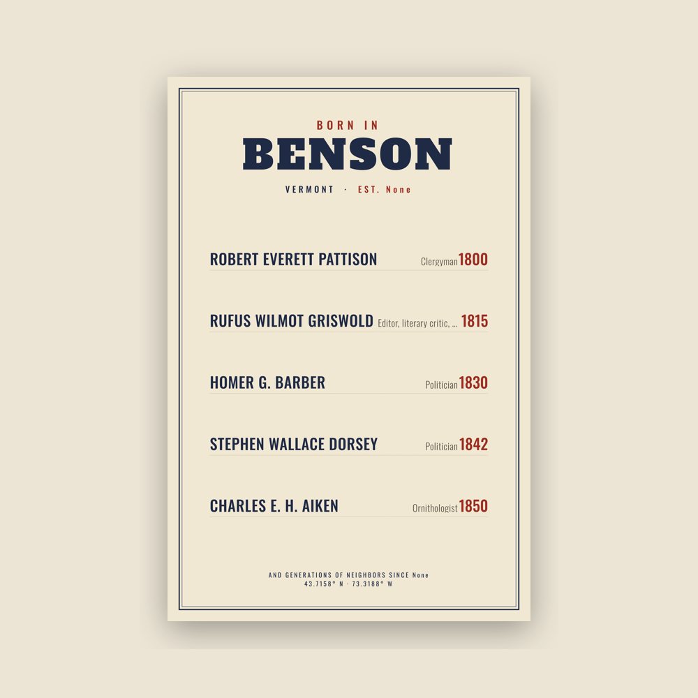 Benson “Born In” Poster