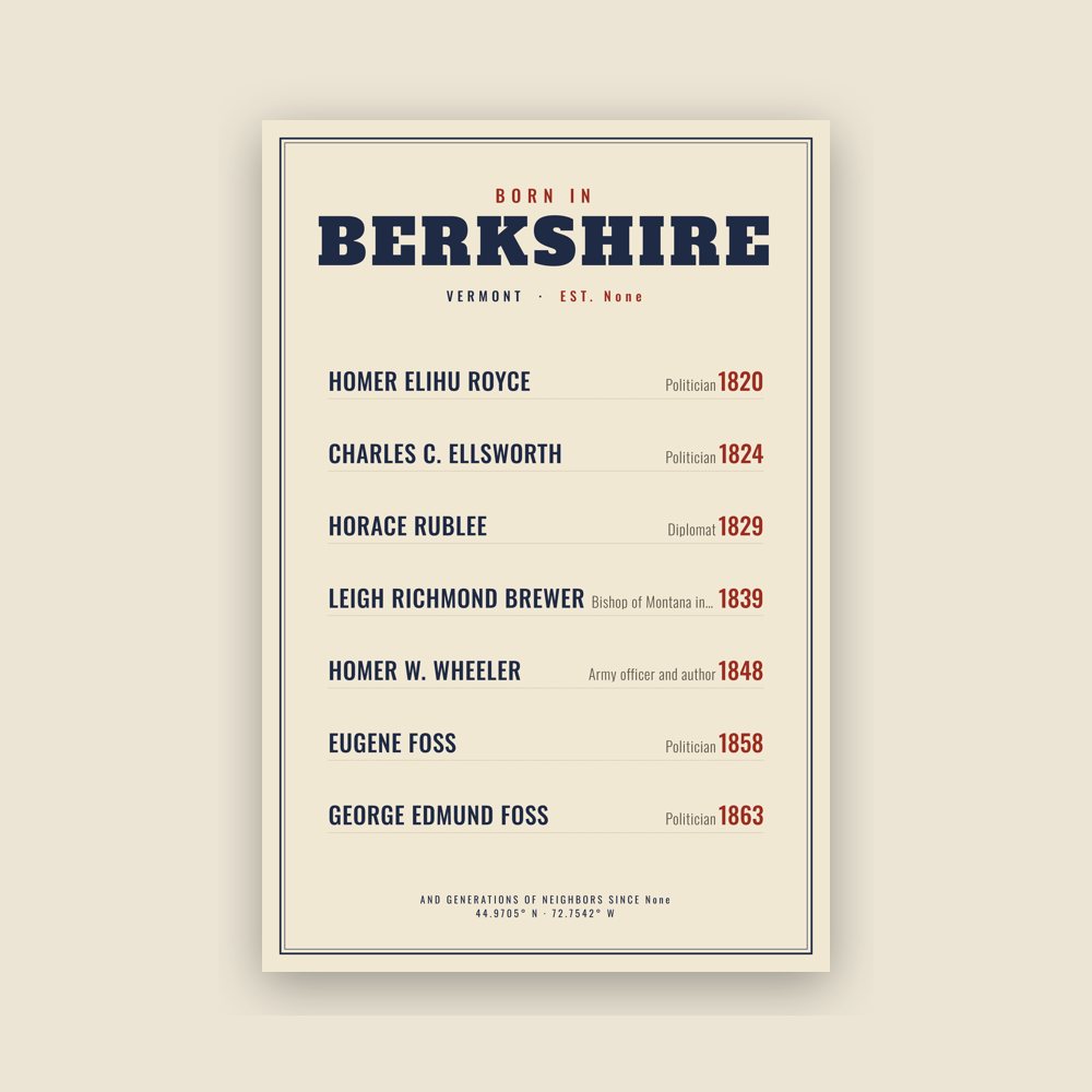 Berkshire “Born In” Poster