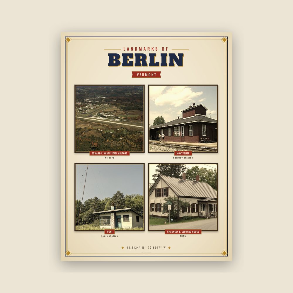 Berlin Landmarks Photo Poster