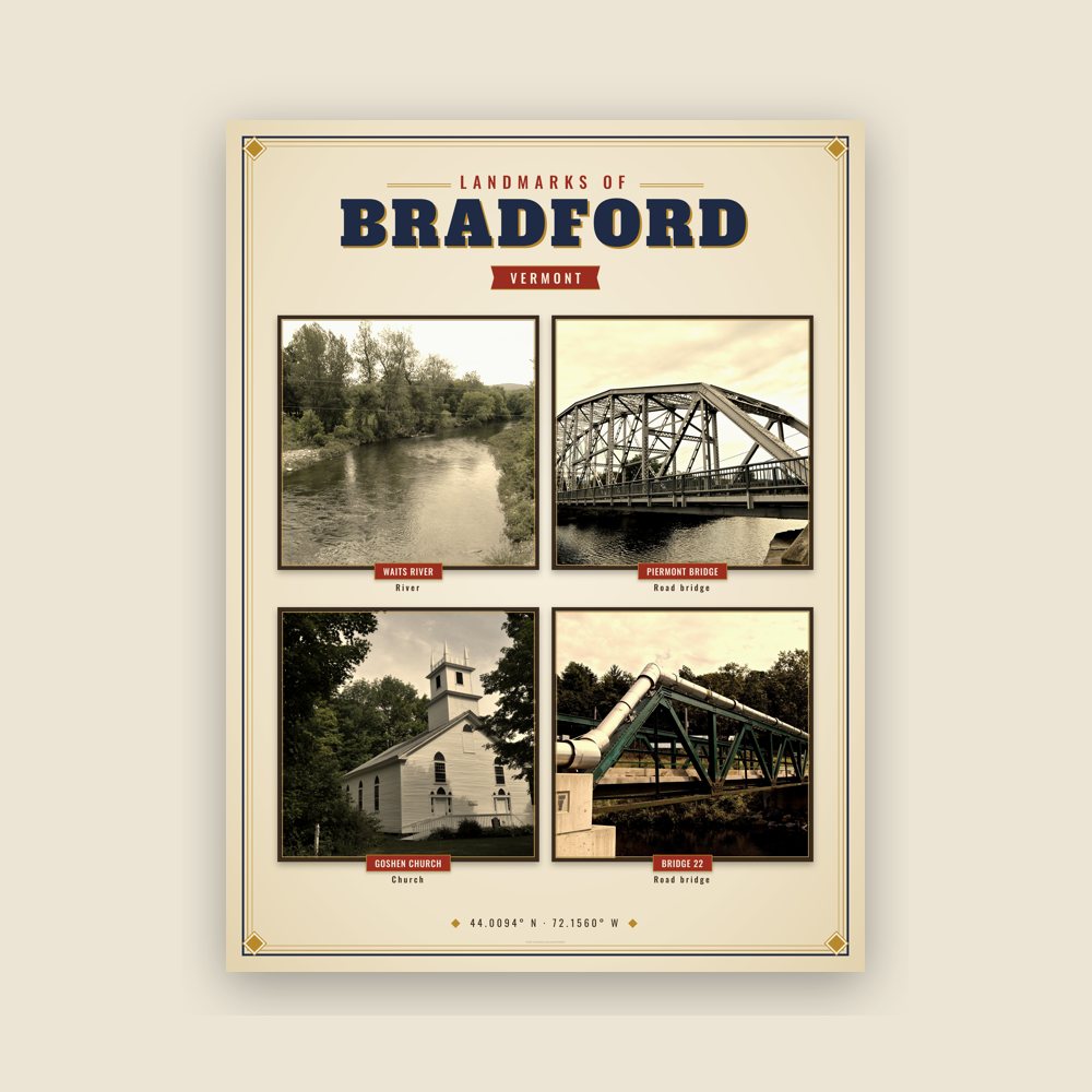 Bradford Landmarks Photo Poster