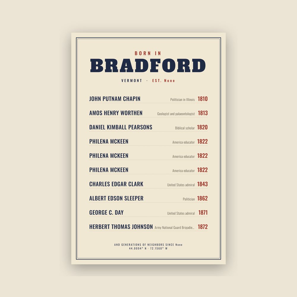 Bradford “Born In” Poster