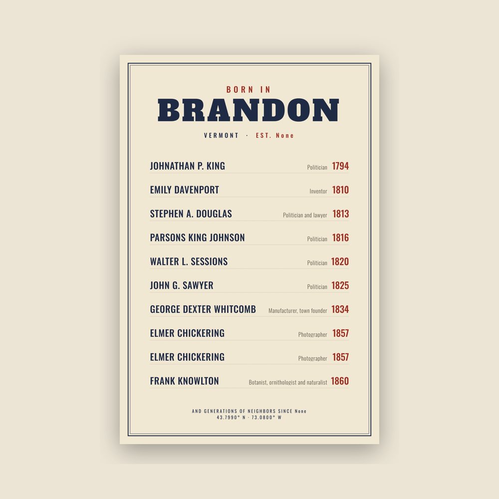 Brandon “Born In” Poster