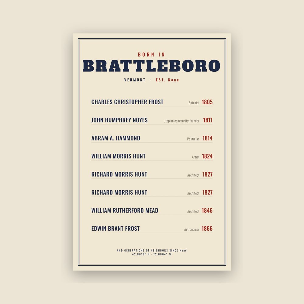 Brattleboro “Born In” Poster