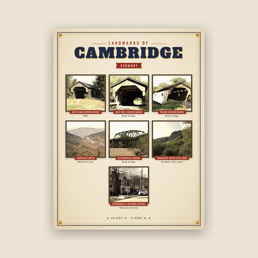 Cambridge Landmarks Photo Poster