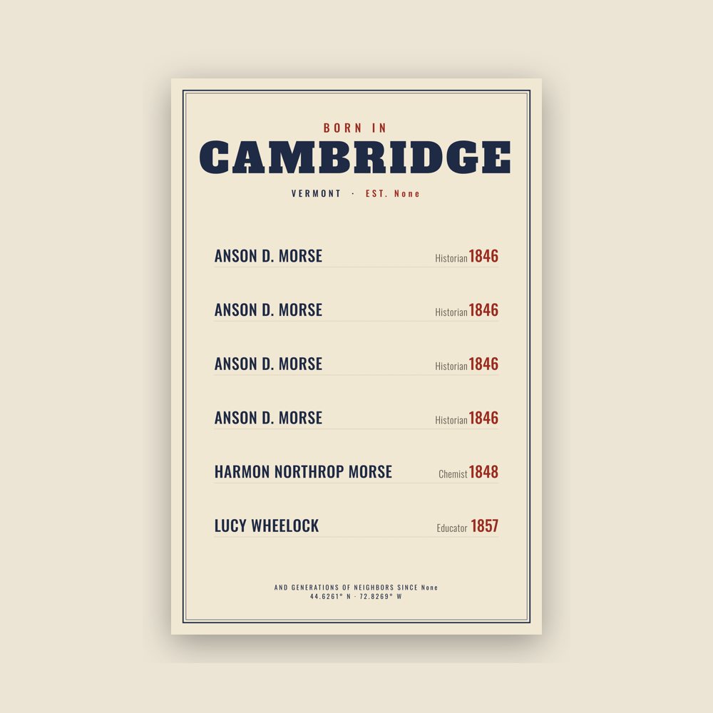Cambridge “Born In” Poster