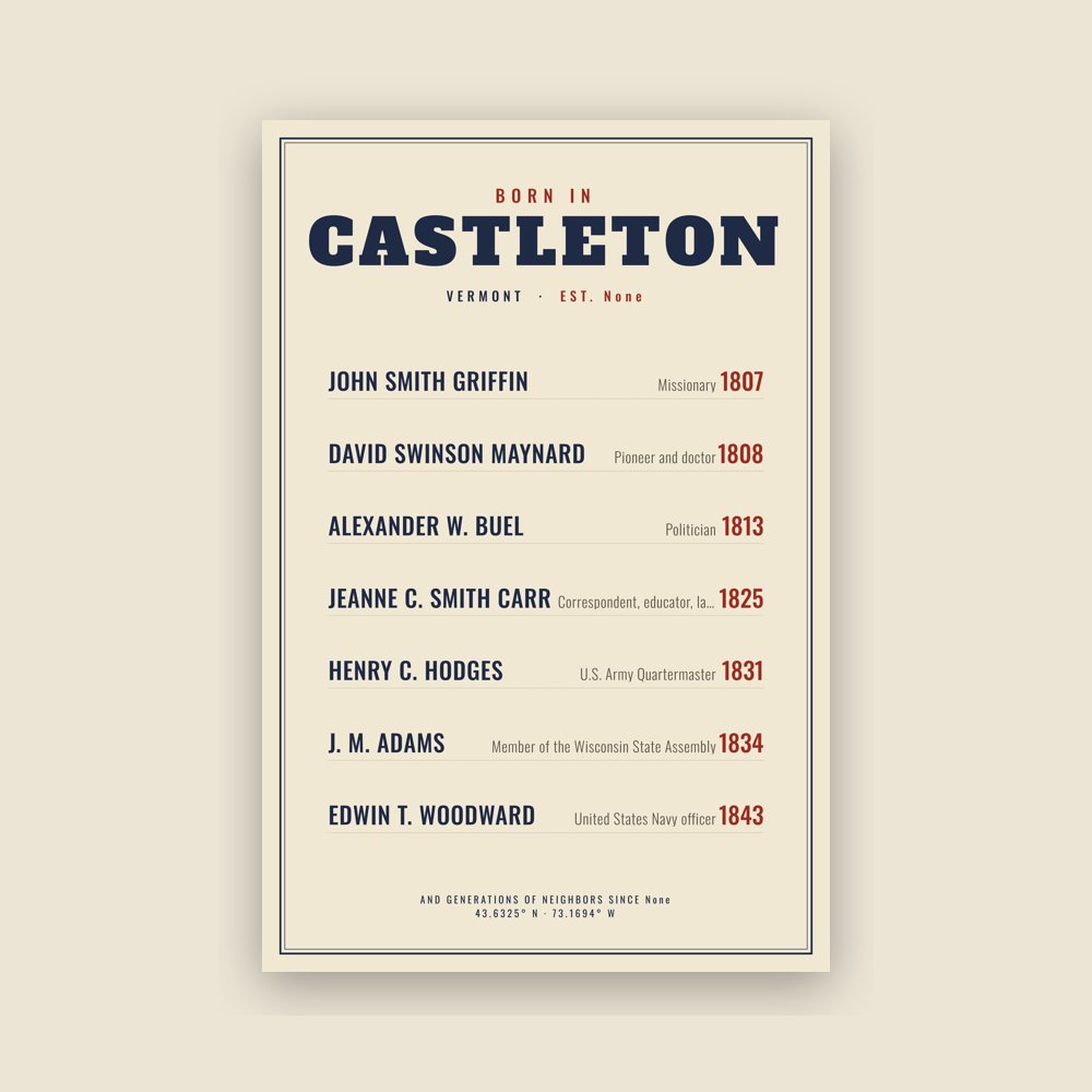 Castleton “Born In” Poster