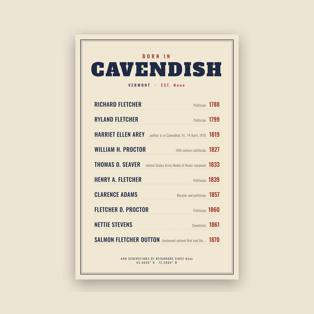 Cavendish “Born In” Poster