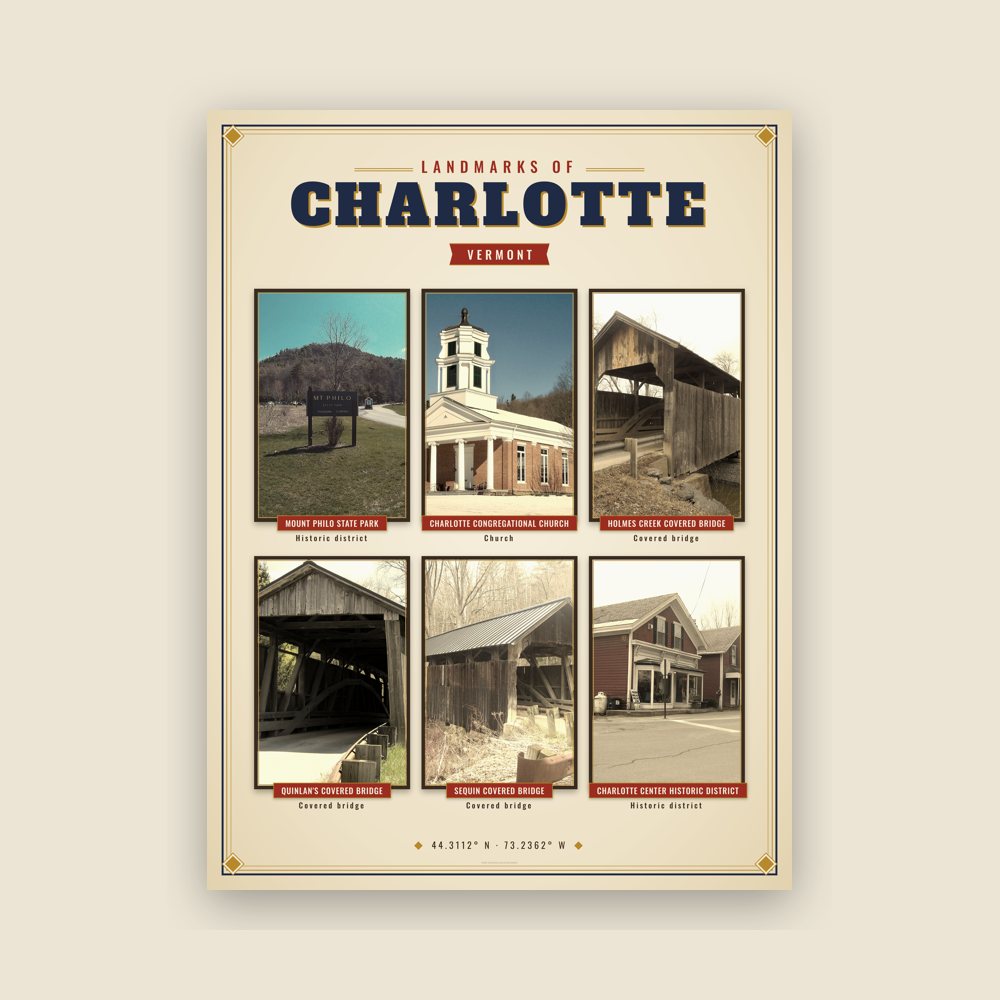 Charlotte Landmarks Photo Poster